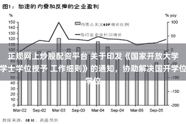 正规网上炒股配资平台 关于印发《国家开放大学学士学位授予 工作细则》的通知，协助解决国开学位