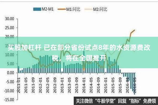 买股加杠杆 已在部分省份试点8年的水资源费改税，将在全国推开