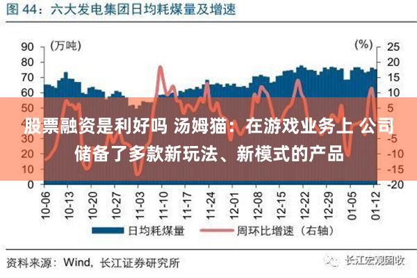 股票融资是利好吗 汤姆猫：在游戏业务上 公司储备了多款新玩法、新模式的产品