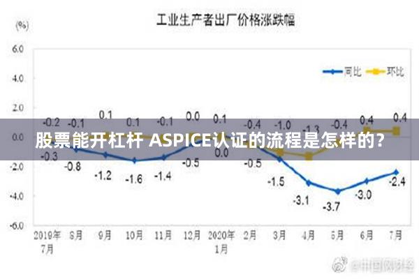 股票能开杠杆 ASPICE认证的流程是怎样的？