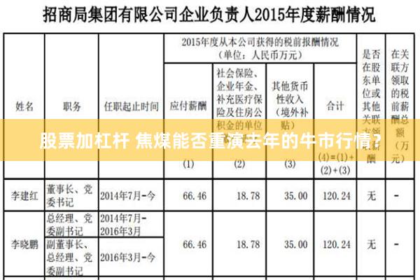 股票加杠杆 焦煤能否重演去年的牛市行情？