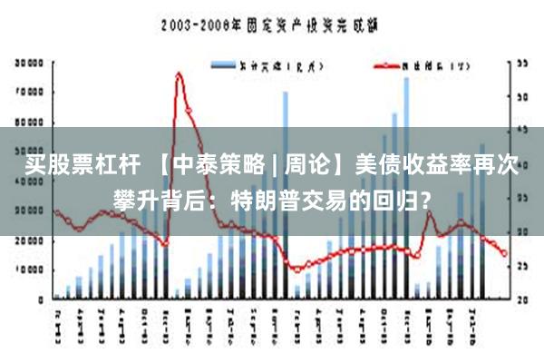 买股票杠杆 【中泰策略 | 周论】美债收益率再次攀升背后：特朗普交易的回归？