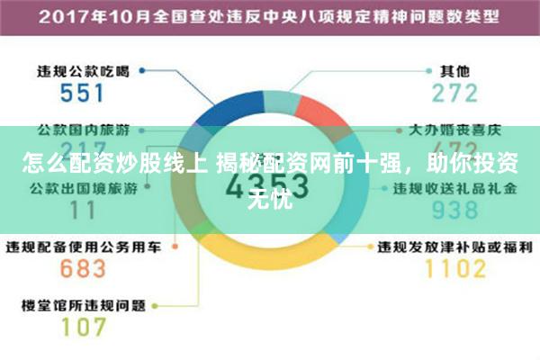 怎么配资炒股线上 揭秘配资网前十强，助你投资无忧