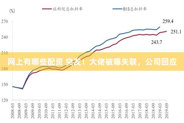 网上有哪些配资 突发！大佬被曝失联，公司回应