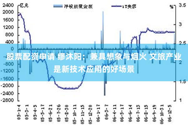 股票配资申请 缪沐阳：兼具想象与烟火 文旅产业是新技术应用的好场景