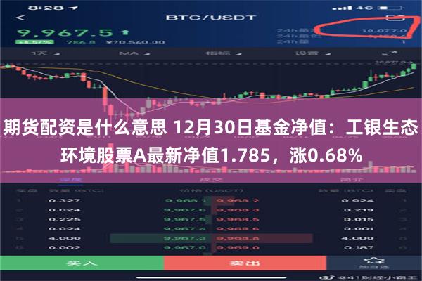 期货配资是什么意思 12月30日基金净值：工银生态环境股票A最新净值1.785，涨0.68%