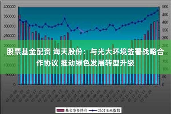 股票基金配资 海天股份：与光大环境签署战略合作协议 推动绿色发展转型升级