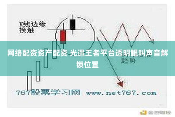 网络配资资产配资 光遇王者平台透明鲲叫声音解锁位置