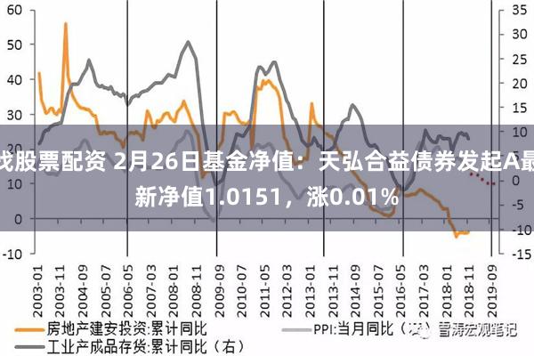 找股票配资 2月26日基金净值：天弘合益债券发起A最新净值1.0151，涨0.01%